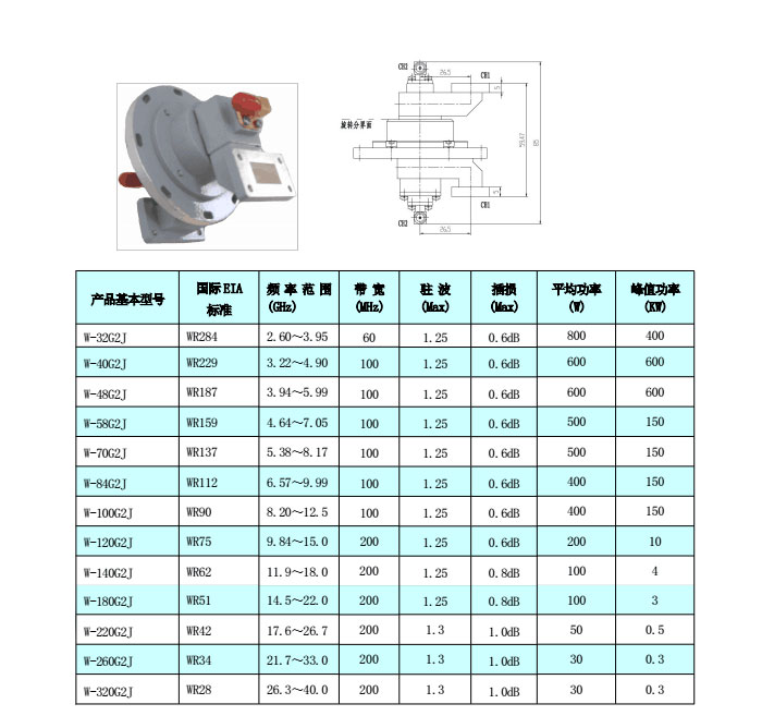 99麻豆久久久久精品国产热电偶