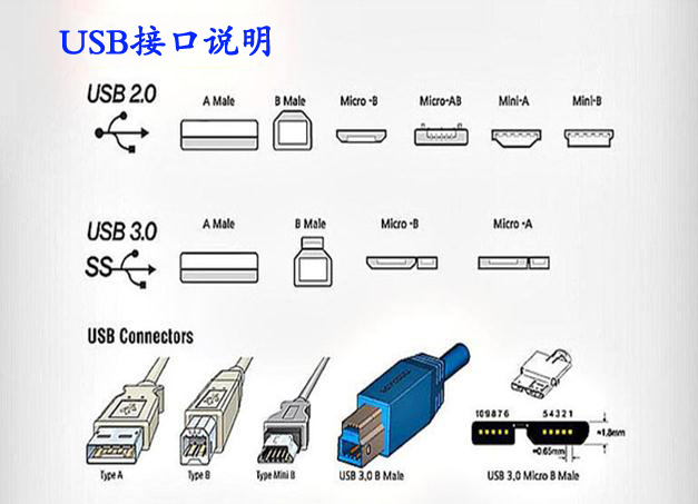 usb99麻豆久久久久精品国产的参数 usb99麻豆久久久久精品国产生产厂家